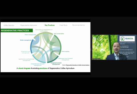 Webinar on enhancing coffee production and improving small-farmers resilience through regenerative agricultur