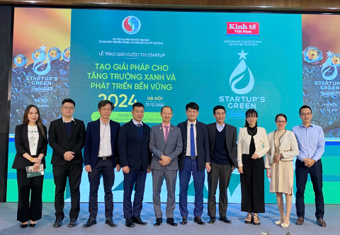 Weekly highlights december 16 - 20